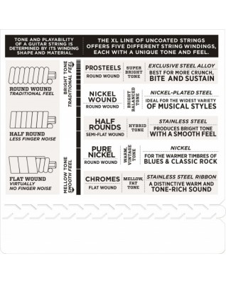 Струны для электрогитары D'ADDARIO EXL115 Blues/Jazz Rock 11-49